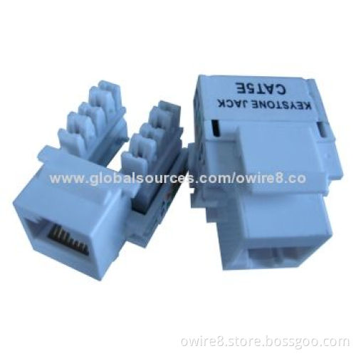 Faceplates, 1/2 Ports